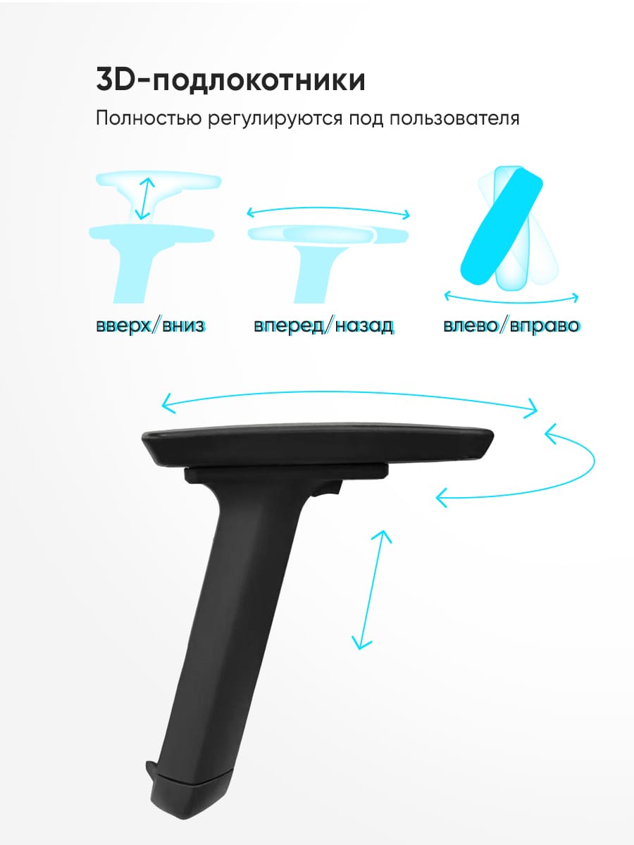 3д пдлокотники