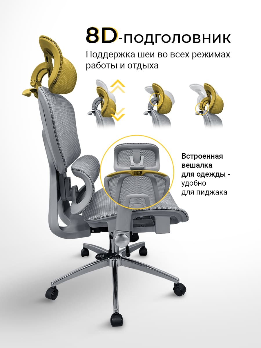 встроенная вешалка