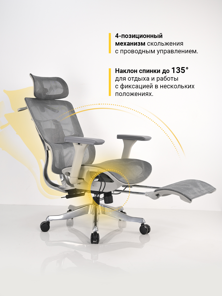 наклон спинки