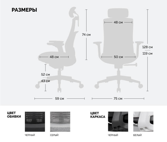 Размеры и габариты