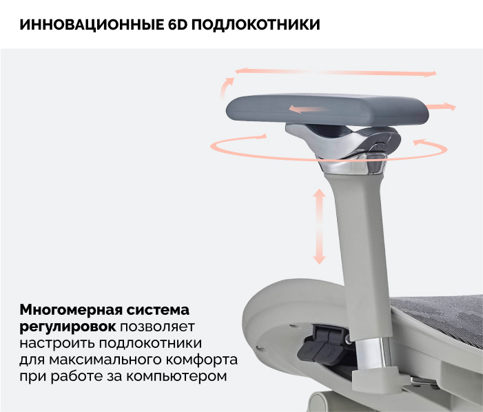 Подлокотники