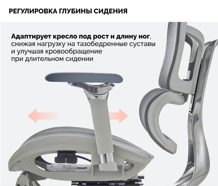 Регулировки