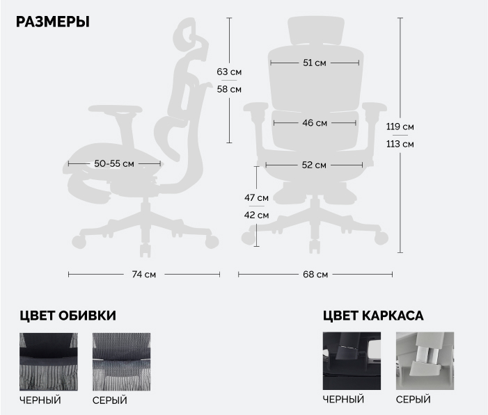 Размеры и габариты