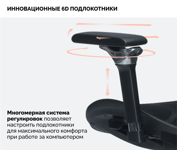 Подлокотники