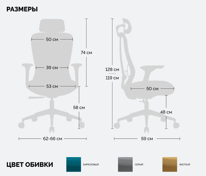 Размеры и габариты