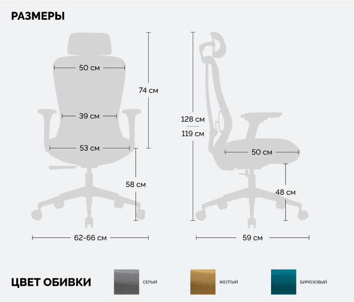 Размеры и габариты
