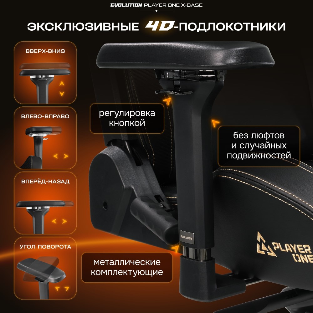 Подлокотники