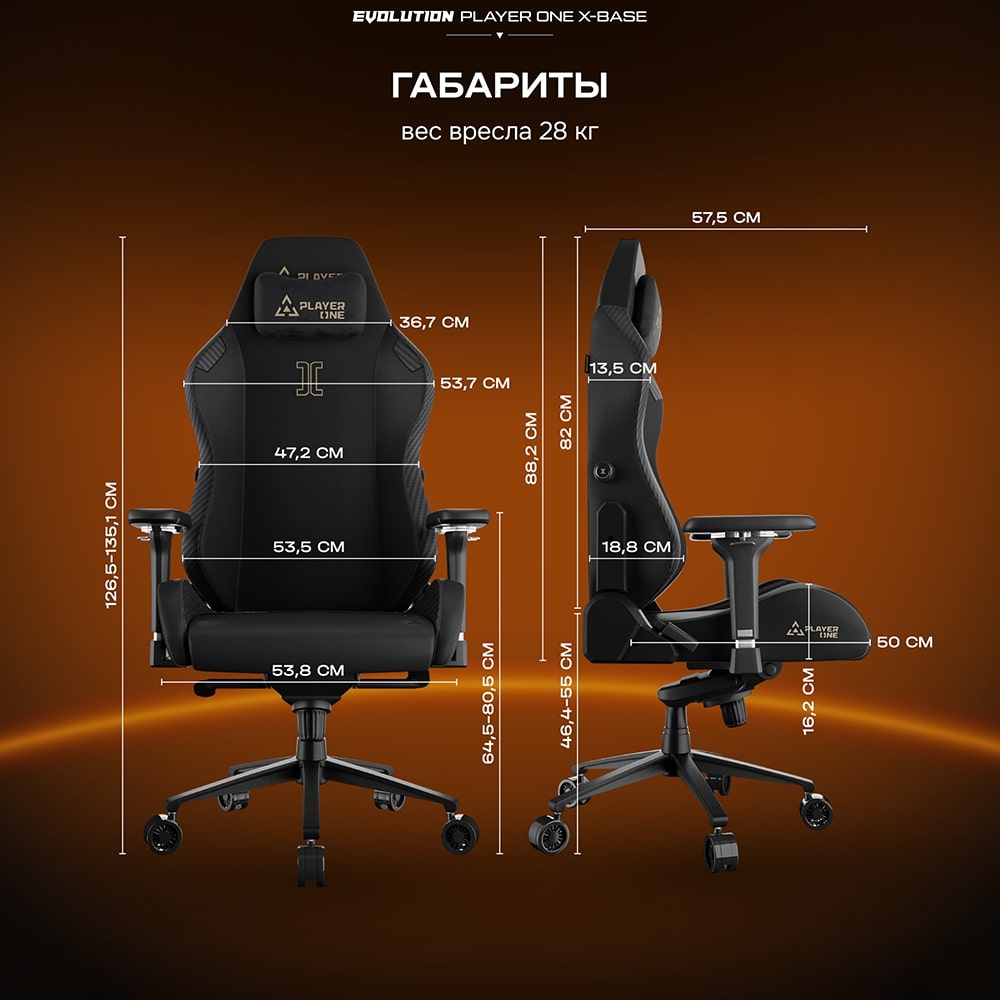 Размеры и габариты