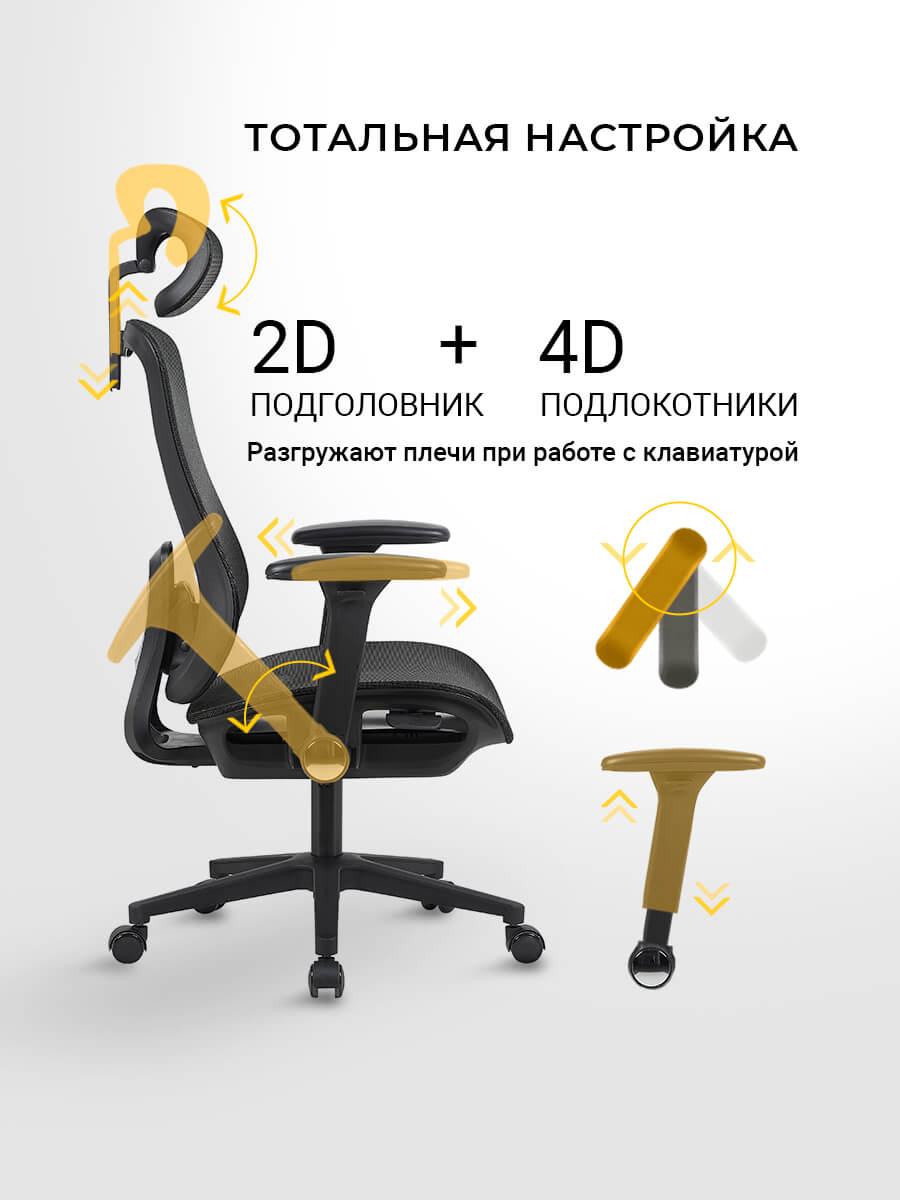 Тотальная настройка