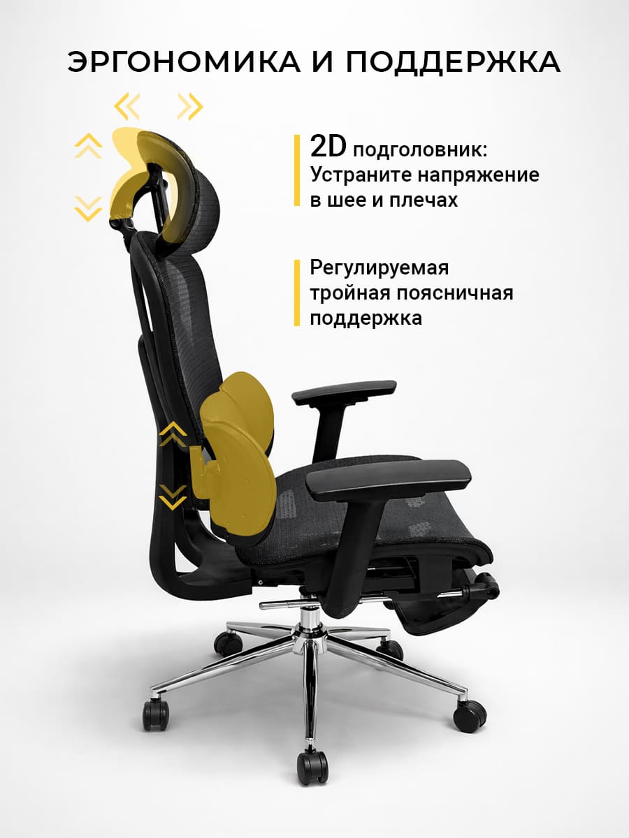 эргономика