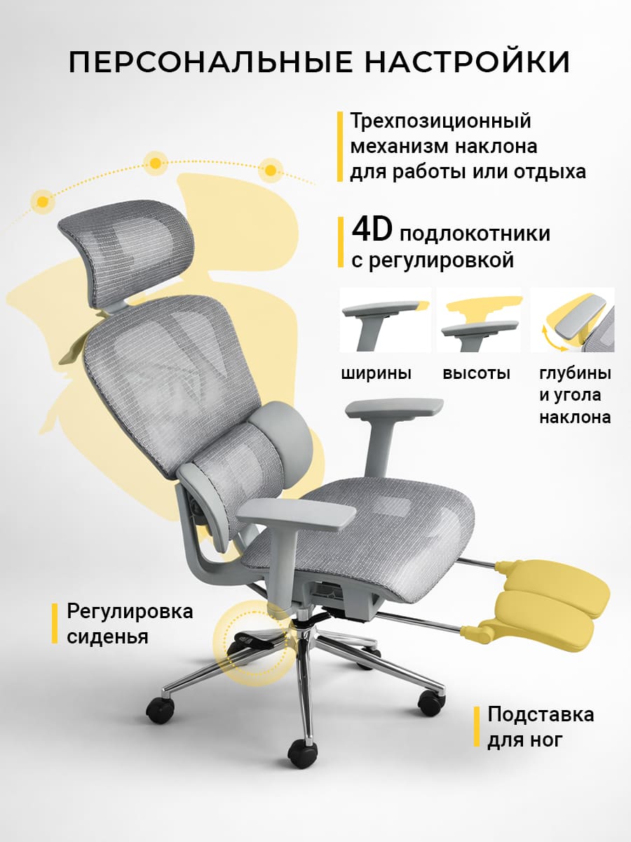 персональные настройки