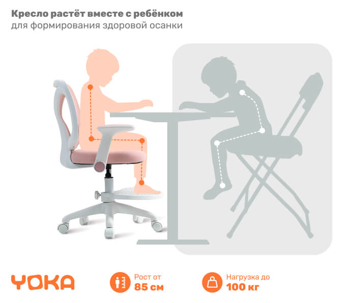 Компьютерное кресло