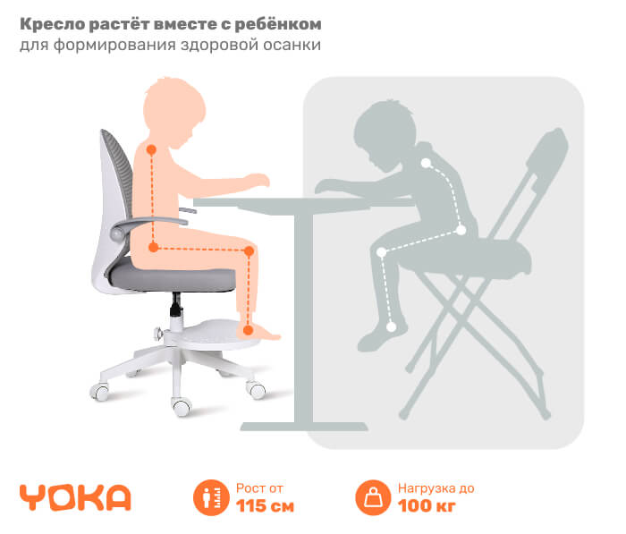 Компьютерное кресло