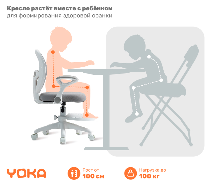 растет с ребенком