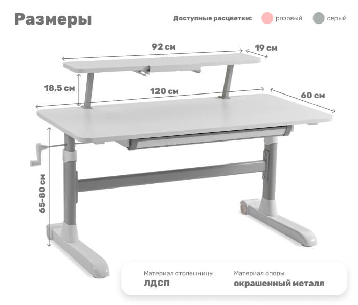 Размеры и габариты