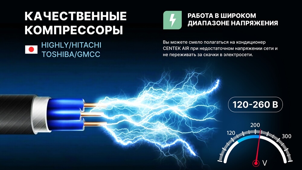 Качественный компрессор