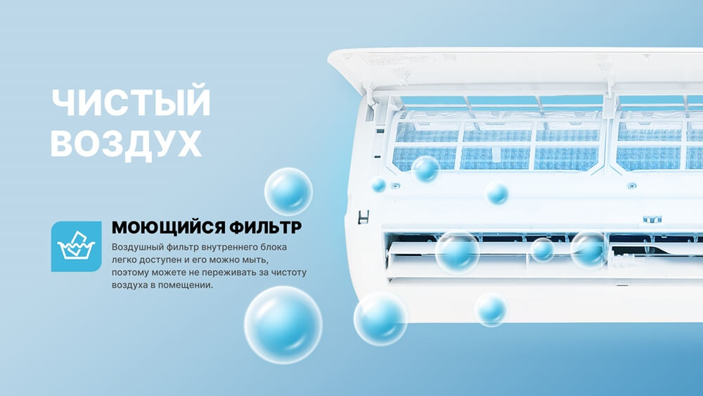 Моющийся фильтр