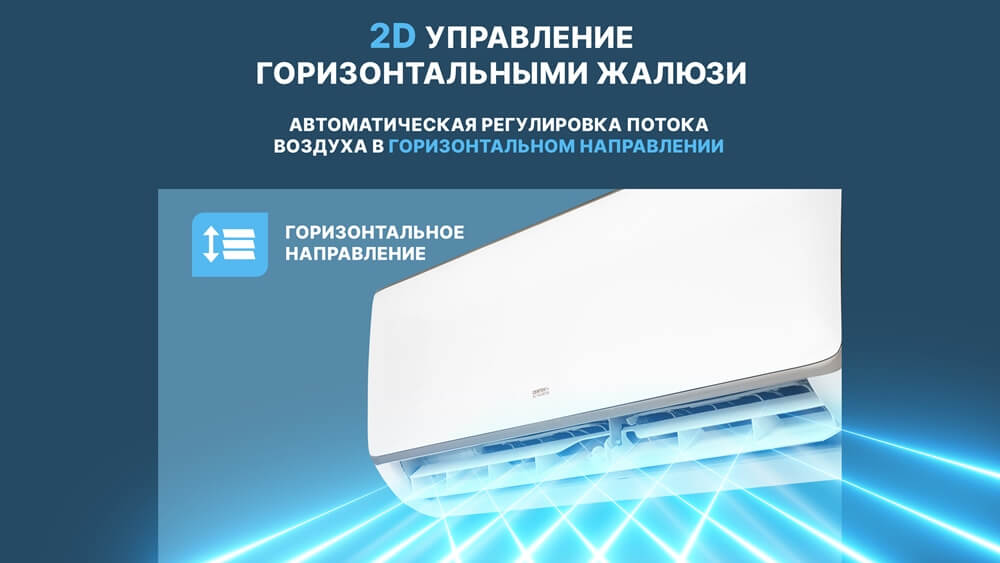 Горизонтальные жалюзи