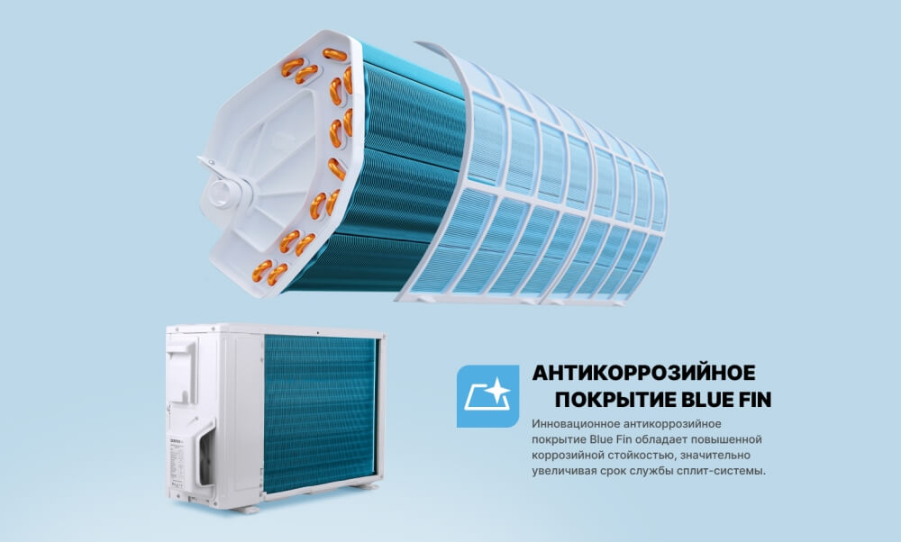 Антикоррозийное покрытие