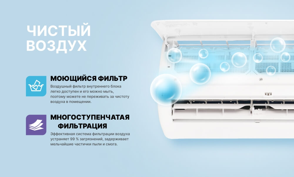 Моющийся фильтр