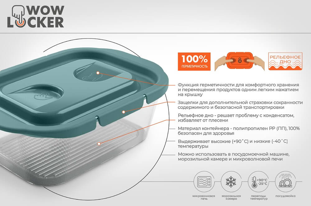 Рельефное дно
