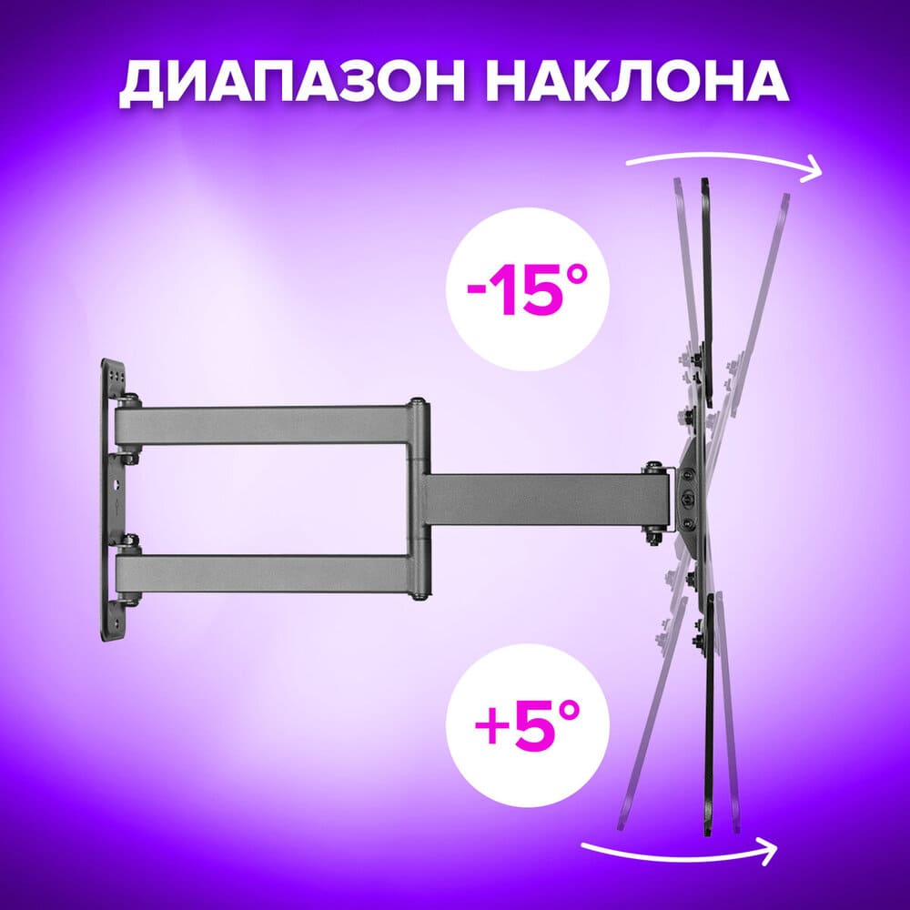 диапазон наклона