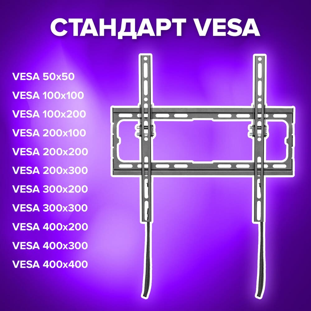 стандарт веса