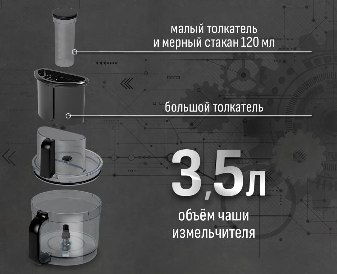 объем чаши 3.5л