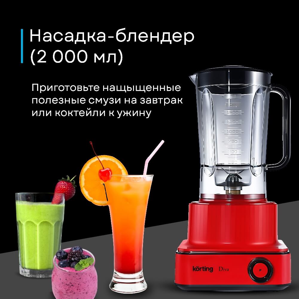 Насадка блендер