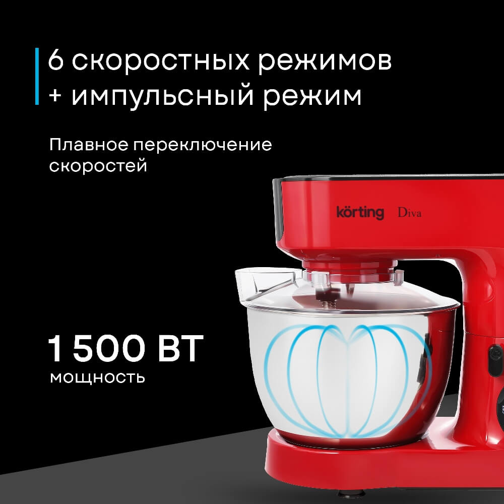 Мощность 1500 Вт