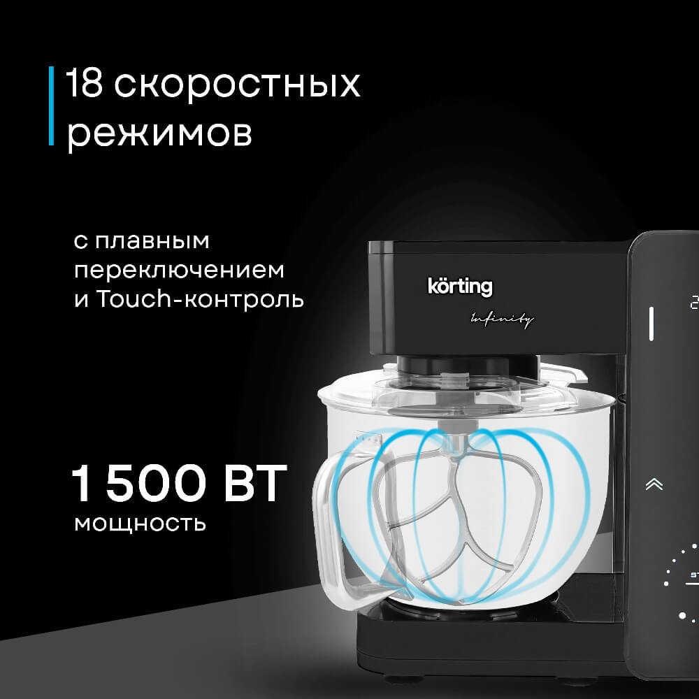 Мощность 1500 Вт