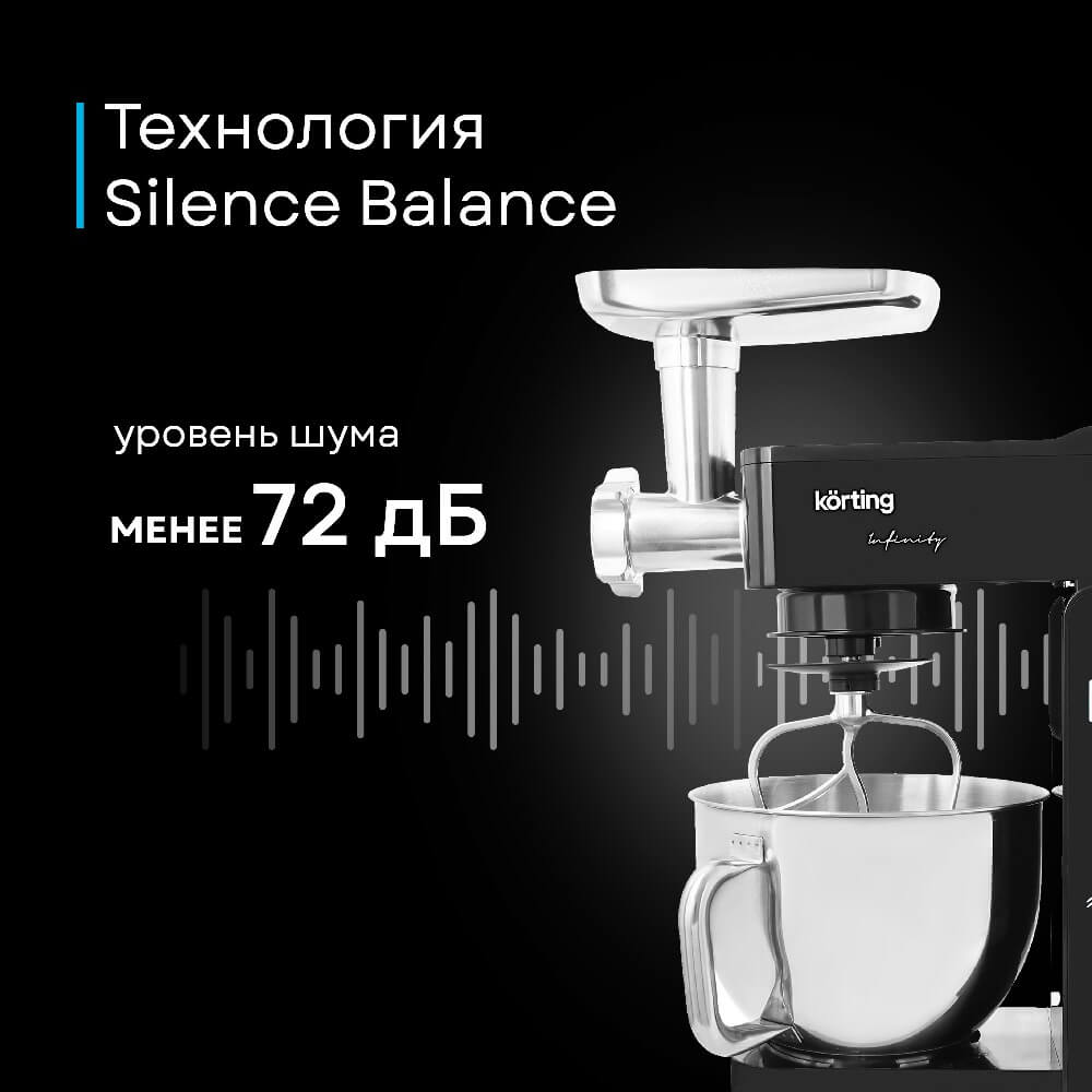 Уровень шума