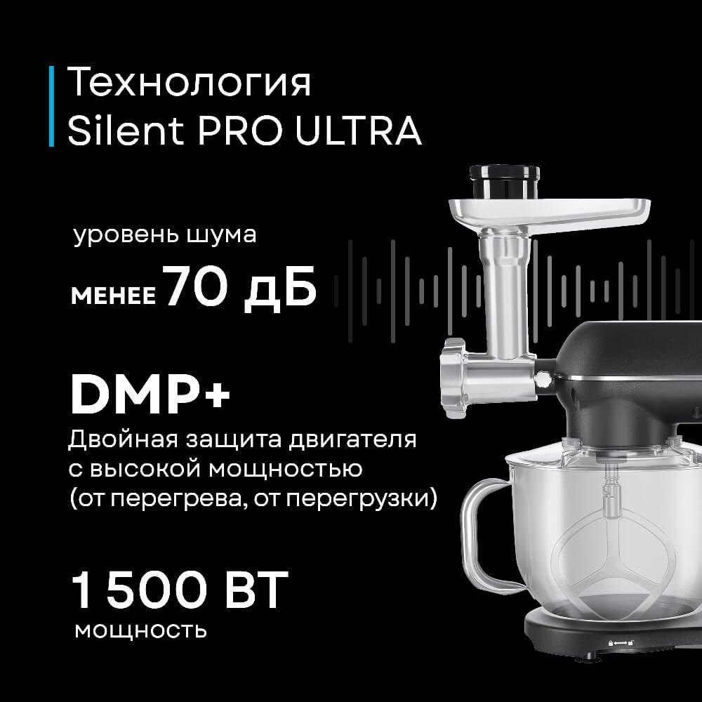 Уровень шума