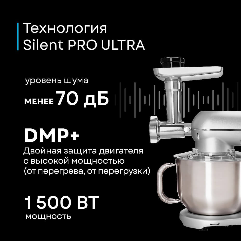 Уровень шума