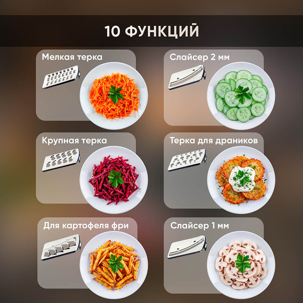 10 функций