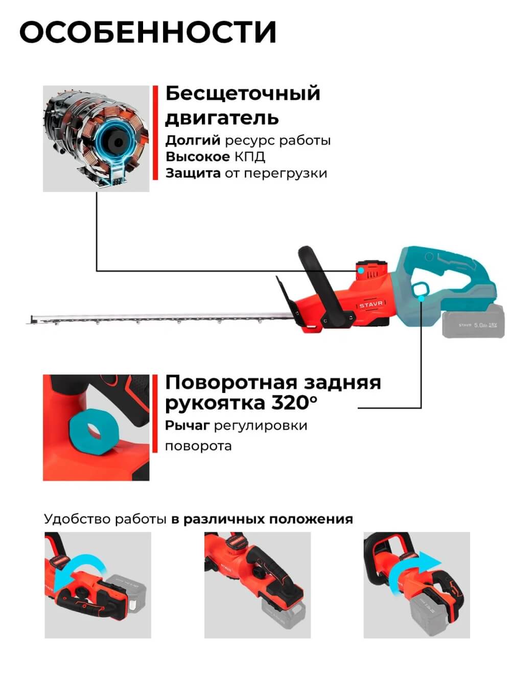 Поворотная рукоятка