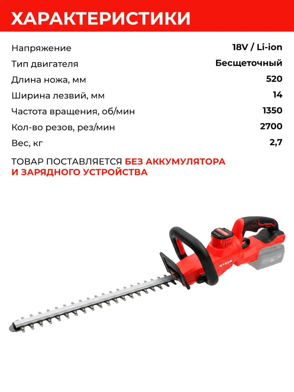 Характеристики