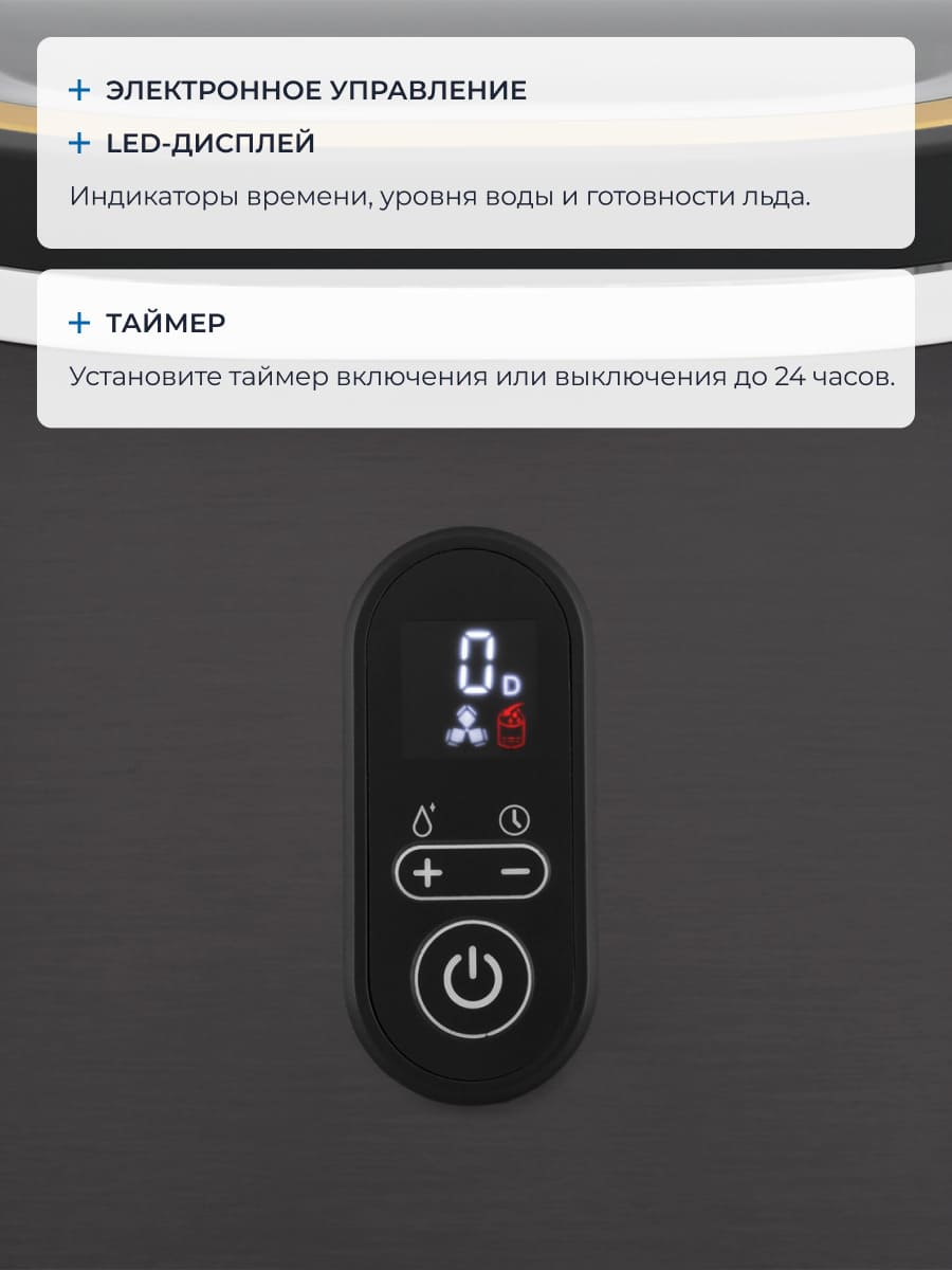 электронное управление