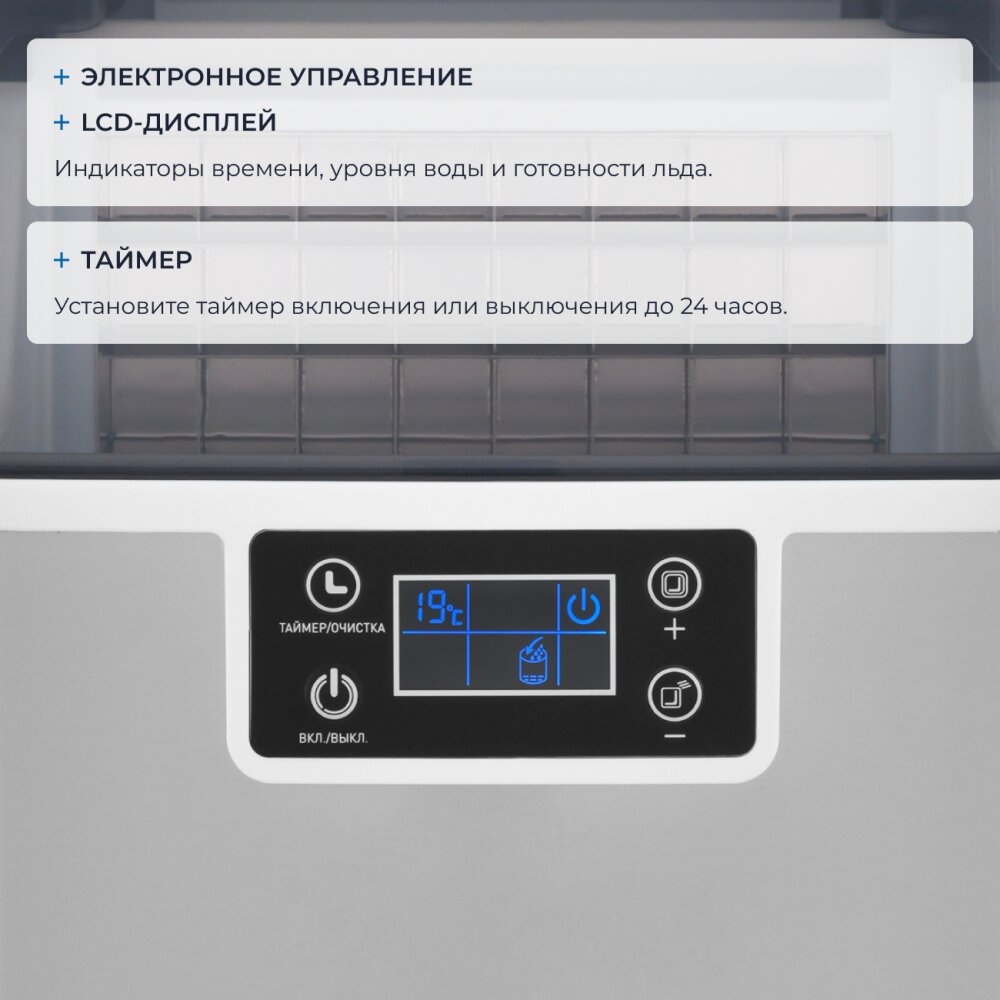 Электронное управление