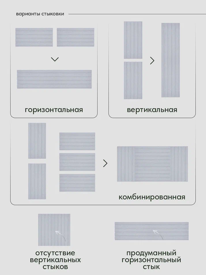 варианты стыковки