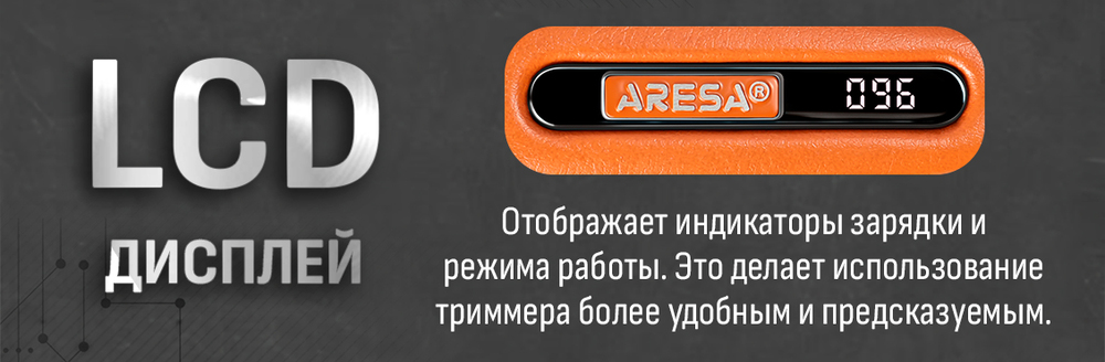 лед дисплей