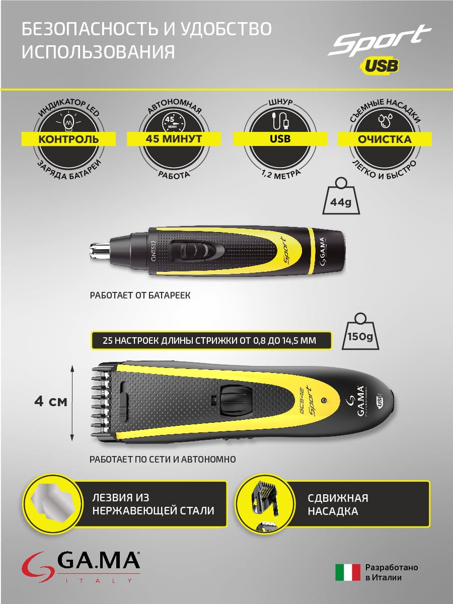 лед индикатор