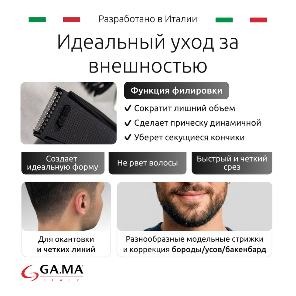 идеальная форма