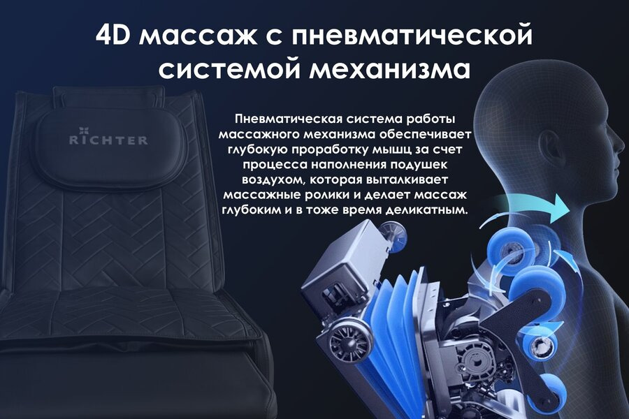 4д массаж