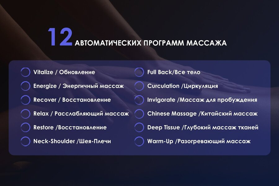 12 программы