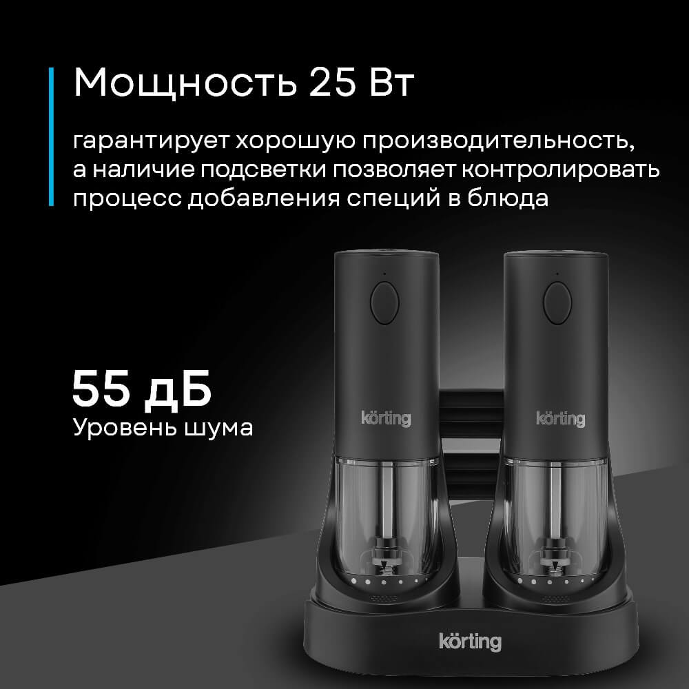 Мощность 25 Вт