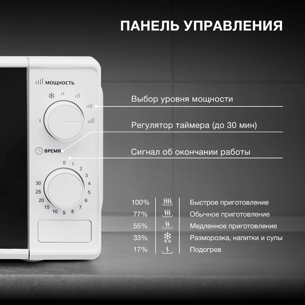 Выбор мощности