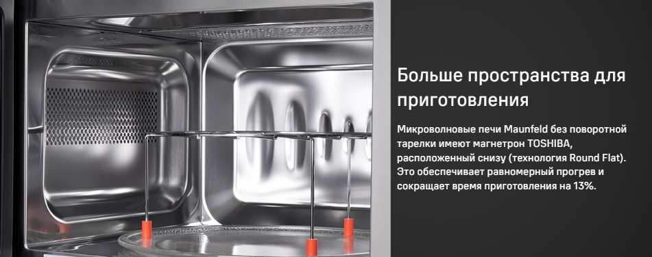 Встраиваемая микроволновая печь ретро 