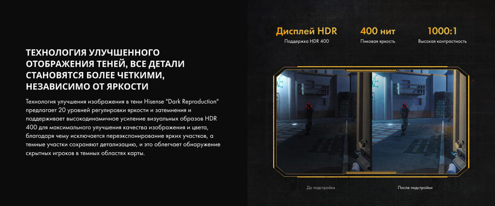 отображение теней