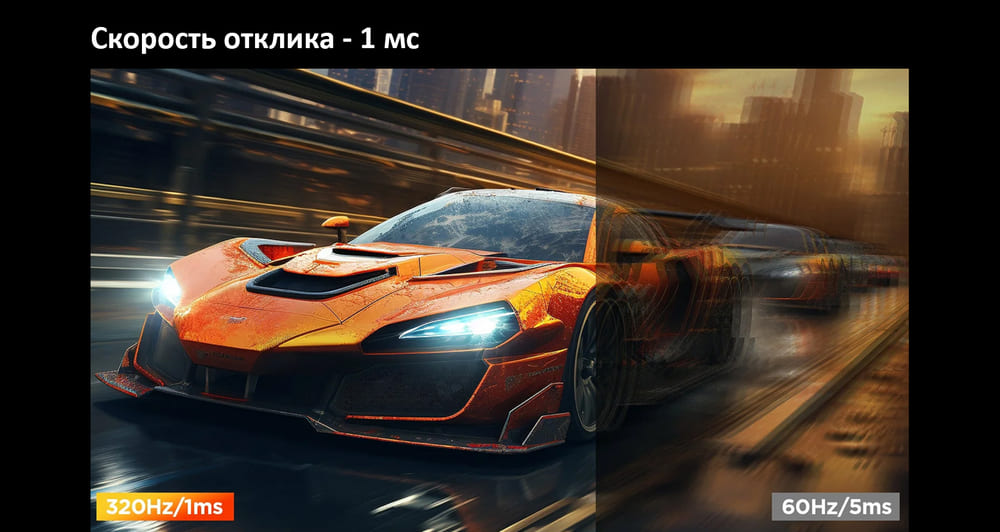 скорость отклика 1мс